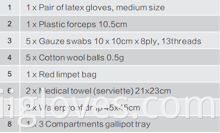 Kit di vestia per sacchetti di pronto soccorso